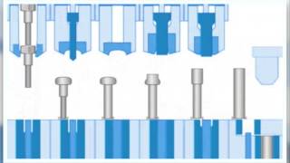 How does multi stage cold forming work [upl. by Nuawad]