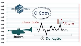 O Som e suas propriedades [upl. by Sidonia]