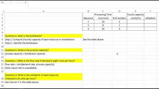 Process Analysis with Example [upl. by Aiym]