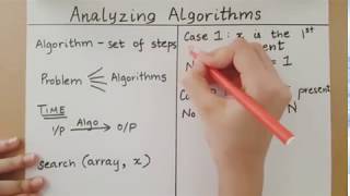 Analyzing Algorithms [upl. by Aciamaj925]