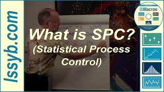 What is SPC Statistical Process Control [upl. by Geri]