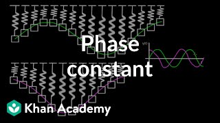 Phase constant  Physics  Khan Academy [upl. by Gamal]