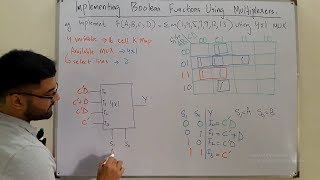 Implementing a Boolean Function Using Multiplexer [upl. by Allred219]