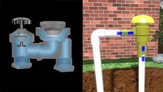 Choosing a Backflow Preventer [upl. by Thgiled]