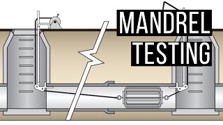 Mandrel and Deflection Testing [upl. by Savdeep490]