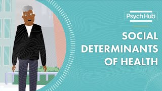 Social Determinants of Health [upl. by Eniamrej18]