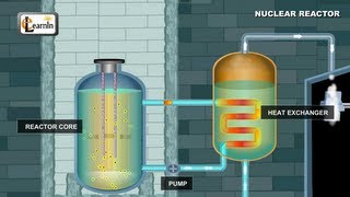 Nuclear Reactor  Understanding how it works  Physics Elearnin [upl. by Elum]