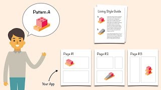 Introduction to Modular Design [upl. by Pare]