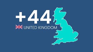 Get a Phone Number in United Kingdom in just 3 easy steps [upl. by Alenas45]