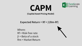 Microsoft Excel  Capital Asset Pricing Model CAPM Tutorial  Template [upl. by Cloots]