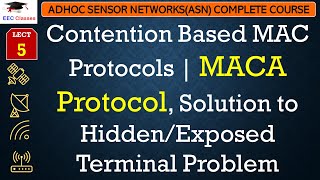 L5 Contention Based MAC Protocols  MACA Protocol Solution to HiddenExposed Terminal Problem [upl. by Ellenrahc]