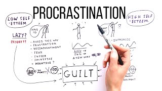 The Real Cause of Procrastination Explained [upl. by Tnomad454]