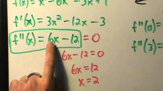 Calculus I  Concavity and Inflection Points  Example 1 [upl. by Kcajyllib]