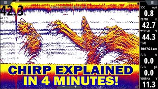 CHIRP Explained in 4 Minutes Chirp Sonar EASILY UNDERSTOOD [upl. by Lysander498]