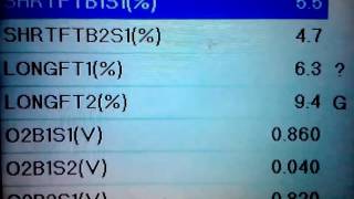 how to read 02 sensors short and long term fuel trims [upl. by Eggleston108]