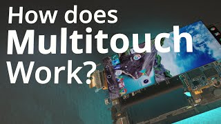 How does Multitouch work [upl. by Allx]