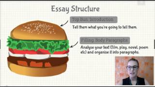 How To Write An Analytical Essay What Is It [upl. by Caiaphas]