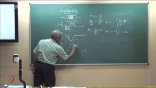 Hetrostructure pn junctions [upl. by Ahsilat865]