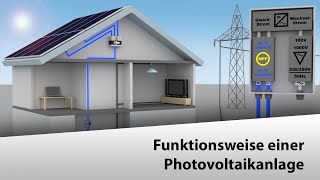 🇩🇪 Funktionsweise einer Photovoltaikanlage [upl. by Zednanreh]