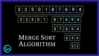 Merge Sort Algorithm [upl. by Catriona]