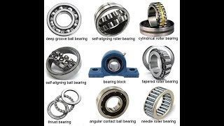 Bearing Classification [upl. by Atsev]