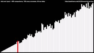 Introsort stdsort from STL [upl. by Amati]