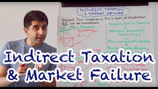 Y1 29 Indirect Tax and Market Failure [upl. by Byran]