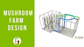 Designing A Mushroom Farm  GroCycle [upl. by Elac]