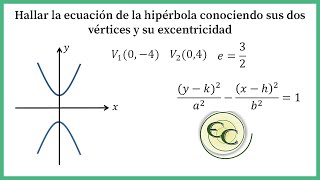 Ecuacion de hiperbola conociendo sus vertices y excentricidad [upl. by Phelps]