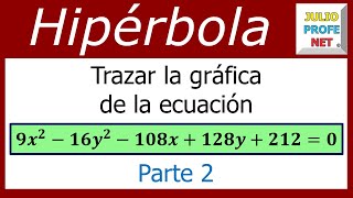 Ejercicio 1 de HIPÉRBOLA Parte 2 [upl. by Iain]