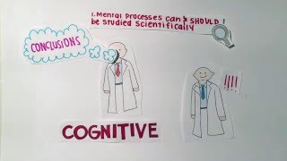 Cognitive psychology Simply Explained [upl. by Scheld]