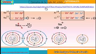 Regla del octeto [upl. by Sammy]