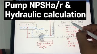 Pump NPSHa and NPSHr \ pump hydraulic calculation [upl. by Endo48]