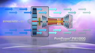 Pratt amp Whitney PW1000G PurePower Engine How It Works [upl. by Tabshey436]