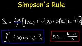 Simpsons Rule amp Numerical Integration [upl. by Rehtaef]