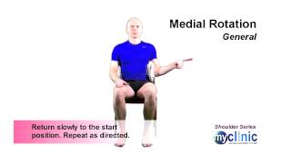 Lateral Rotation Lag Sign⎟Infraspinatus Weakness [upl. by Jannel]