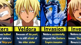 25 VELDORA TEMPEST FACTS YOU PROBABLY DONT KNOW [upl. by Bastien]