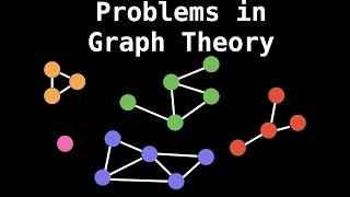 Overview of algorithms in Graph Theory [upl. by Ahtela726]