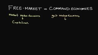 FreeMarket and Command Economies Explained [upl. by Kellda]