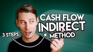 Prepare A Cash Flow Statement  Indirect Method [upl. by Akfir778]