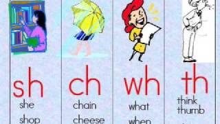 Consonant Digraphs sh ch wh th [upl. by Sande58]