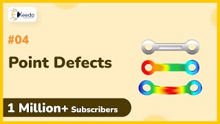 Introduction to Point Defects  Lattice Imperfections  Material Technology [upl. by Ardnuassak]