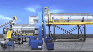 Pyrolysis  Waste to Energy Pyrolysis Process by Ecoreps [upl. by Obmar180]