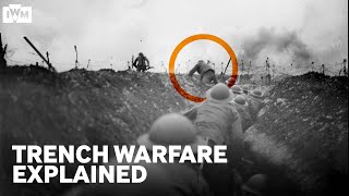 Life in the Trenches WW1  Trench Warfare Explained [upl. by Harvie]