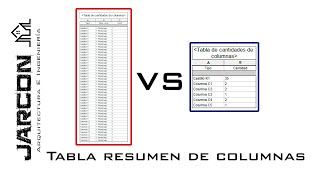 Resumir tabla de cantidades  Tutorial Revit 2021 [upl. by Leis671]