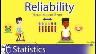 Reliability Reproducability Explained  Statistics in Healthcare [upl. by Joselow904]