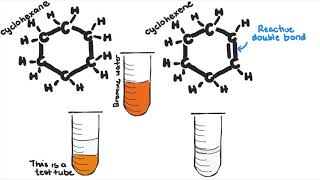 Bromine Water Experiment [upl. by Dore20]