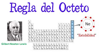 💥Regla del Octeto🌐 Fácil y Rápido  QUÍMICA [upl. by Knorring]