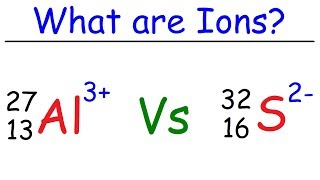 What is an Ion [upl. by Partan]