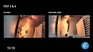 Sandwich Panel Fire Tests [upl. by Eitten]